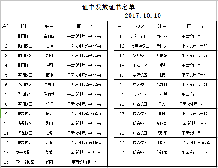 ps證書.png